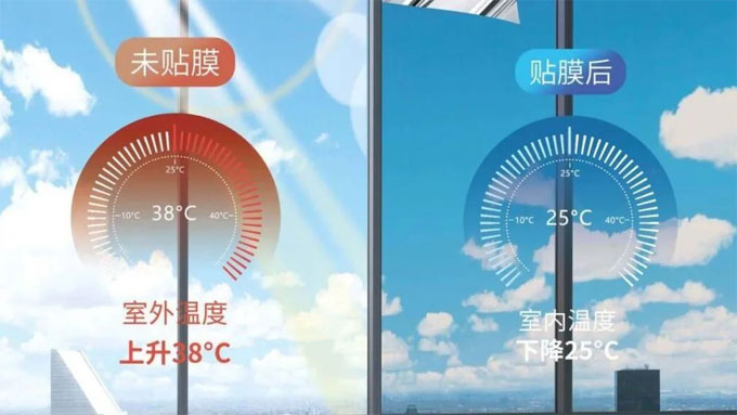 立夏已至 | 安可降温膜，解锁清凉夏日「膜」法！